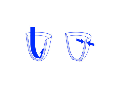 Tasses à café - Faites au Canada